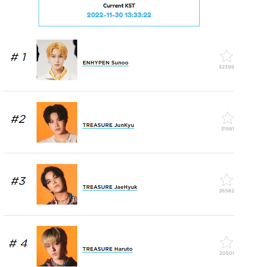 Top 10 Most Handsome K-Pop Idols According To Kpopmap Readers (November 2022)