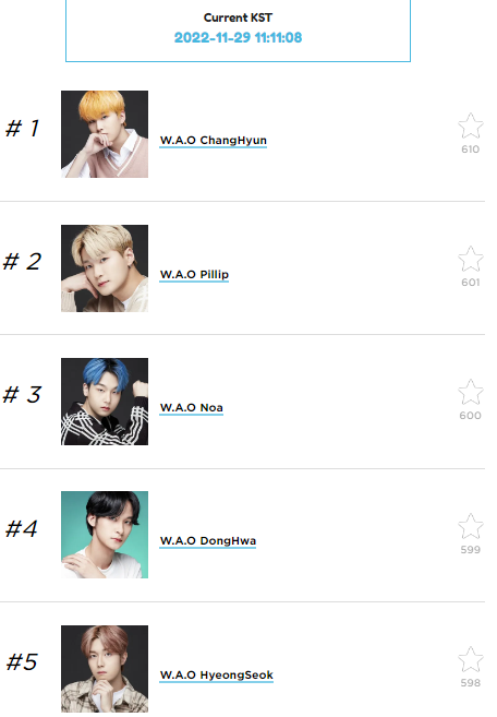 Top 10 Most Handsome Rookie K-Pop Idols According To Kpopmap Readers (November 2022)