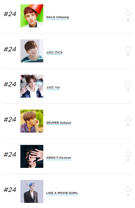 Top 3 Most Handsome Male Idols Born On 1992 According To Kpopmap Readers (2022 Yearly Results)
